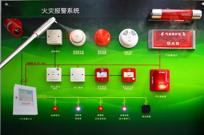 东莞消防火灾自动报警系统